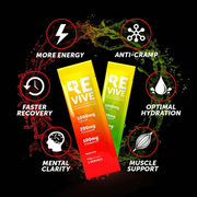 REVIVE Daily Electrolytes