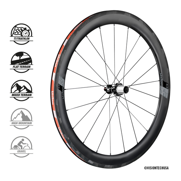 VISION SC 55 WHEELSET RIM BRAKE VERSION