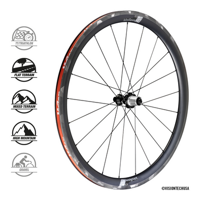 VISION SC 40 WHEELSET RIM BRAKE VERSION