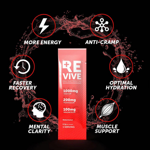 REVIVE Daily Electrolytes