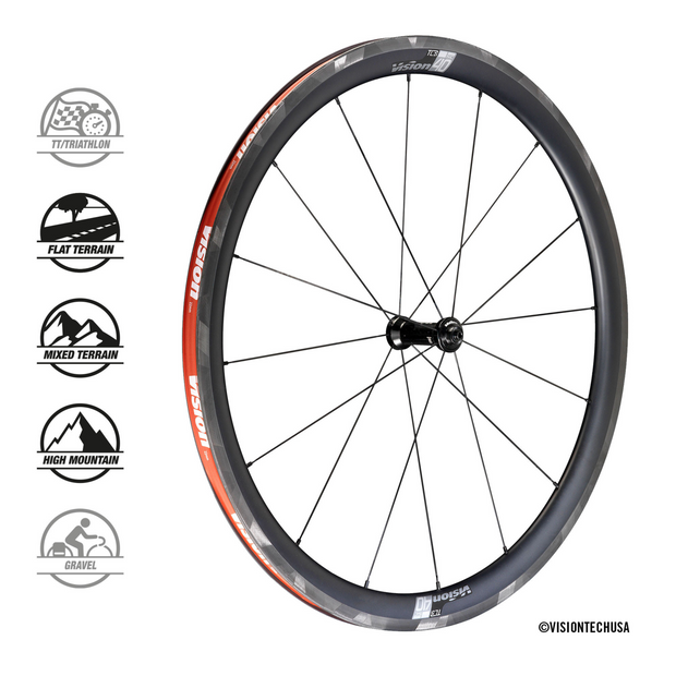 VISION SC 40 WHEELSET RIM BRAKE VERSION