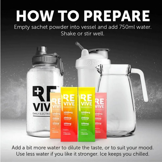 REVIVE Daily Electrolytes