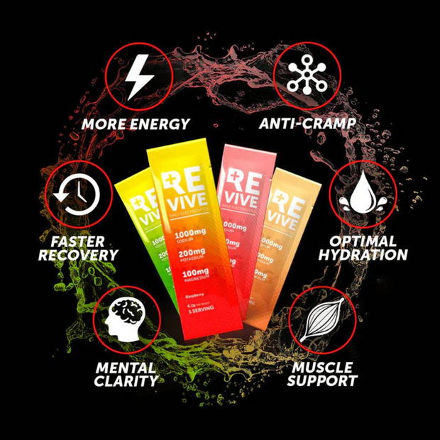 REVIVE Daily Electrolytes