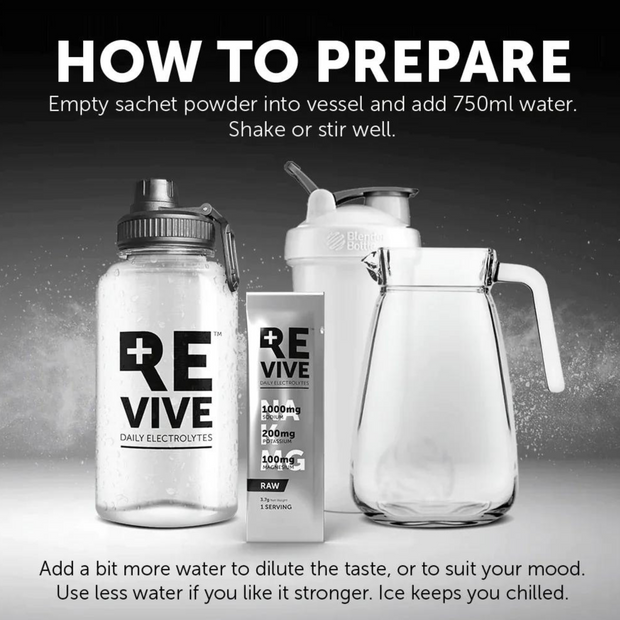 REVIVE Daily Electrolytes