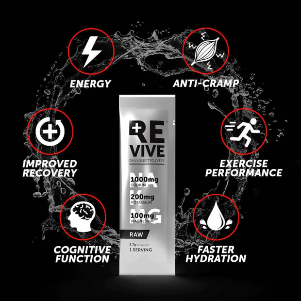 REVIVE Daily Electrolytes