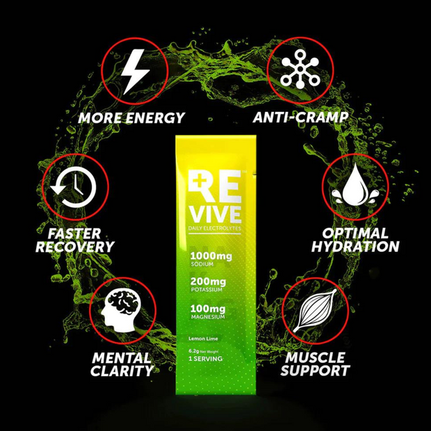 REVIVE Daily Electrolytes