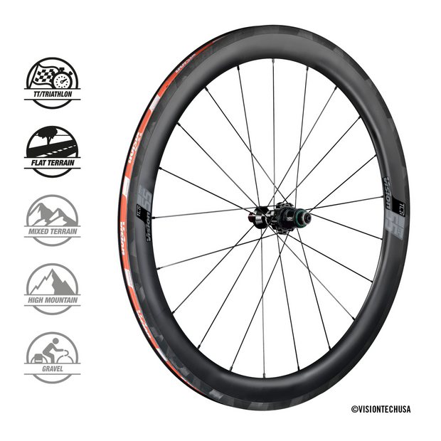 VISION SC 55 WHEELSET DISK BREAK