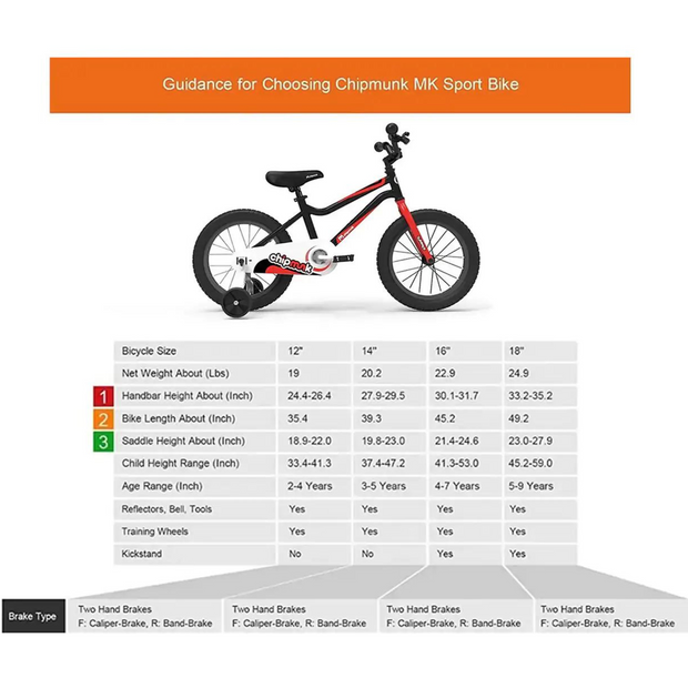 ROYALBABY CHIPMUNK KIDS BICYCLE MK 12 INCH"