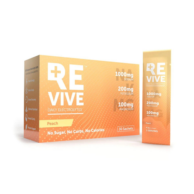 REVIVE Daily Electrolytes