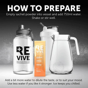 REVIVE Daily Electrolytes