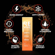 REVIVE Daily Electrolytes