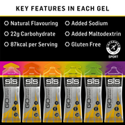 SIS GO Isotonic Energy Gels 60ml