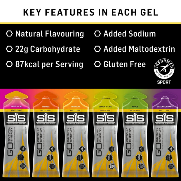 SIS GO Isotonic Energy Gels 60ml