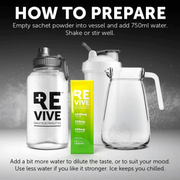 REVIVE Daily Electrolytes